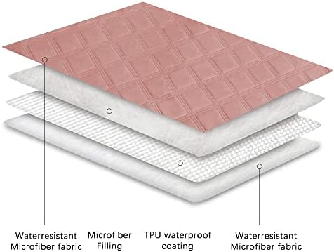 Ameritex Dog Bed Cover Pet Blanket - Image 4