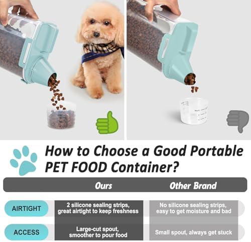 Dog Cat Food Storage Container with Cup (Light Blue, 2.5L (2 pack)) - Image 3