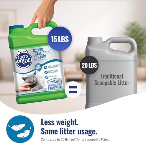 Cat's Pride Total Odor Control, Max Power, Clumping Litter Unscented 15lb - Image 3