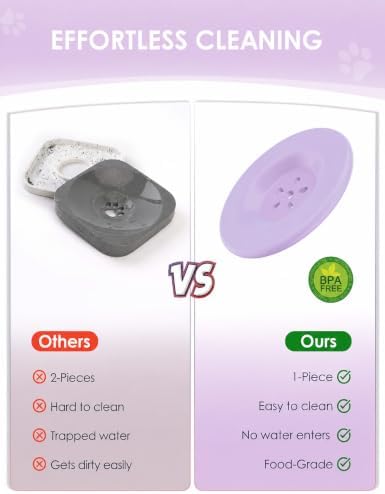 Heouvo 1 Gallon No Spill Dog Water Bowl with Slow Drinking Disk(Purple) - Image 3
