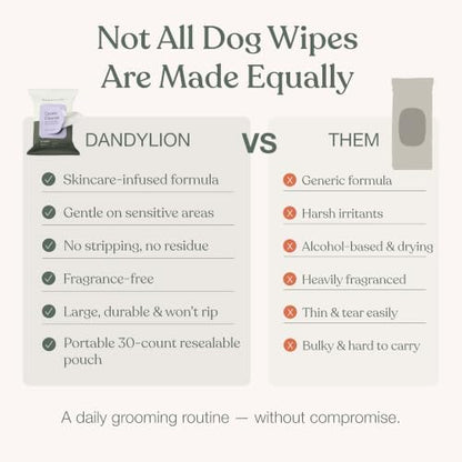 Dandylion Dog Wipes, Gentle Cleanse, Micellar Water Formula, 90 Count - Image 7