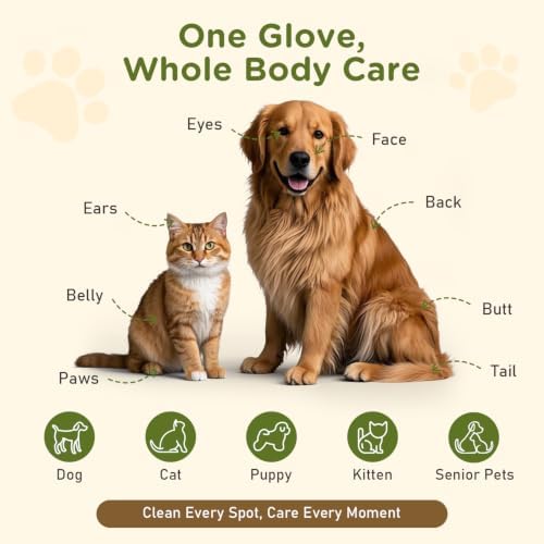 Pet Glove Wipes for Dogs & Cats, No-Rinse Cleaning & Grooming Wipes, 6 PCS - Image 6