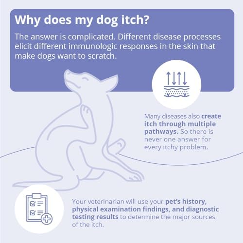 MiconaHex+Triz Spray Conditioner for Dogs, Cats and Horses, 8 oz, Clear - Image 6