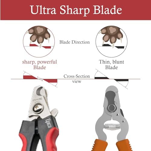 Epica Dog and Cat Nail Clippers, Claw Trimmer, Safety Guard, Easy & Safe - Image 6