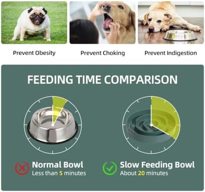Havniva Ceramic Slow Feeder Dog Bowls, 8.3 in Slow Feeder for Medium Breed - Image 3