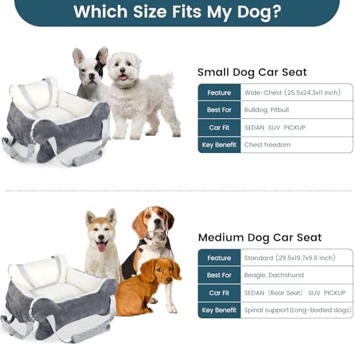 29.5"x19.7"x9.8" Dog Car Seat for Middle Dogs & Cats, Car Seat for Dogs with Plush Cushion, Non-Slip Bottom & Safety Leash, Cat & Dog Bed with Side Pocket for Sedan, SUV and Truck, Washable - Image 2
