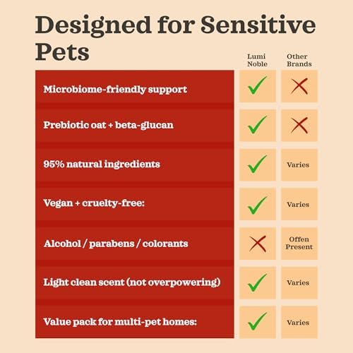 Puppy Wipes for Dogs & Cats, dog wipes cleaning deodorizing, 200 Ct (4x50) - Image 5