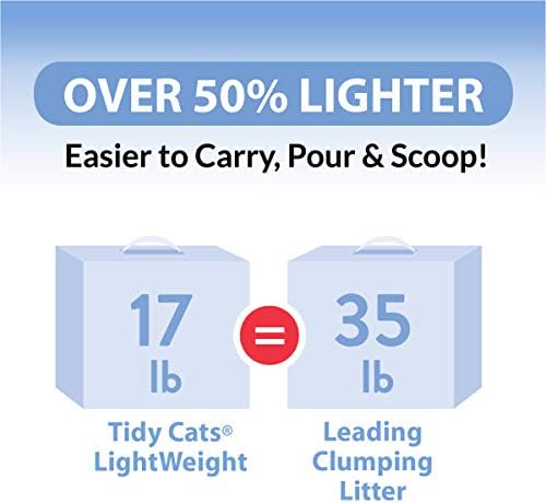 Purina Tidy Cats Light Weight, Low Dust, Clumping Cat Litter, LightWeight Instant Action Multi Cat Litter - 12 lb. Pail - Image 6