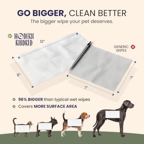 Hypoallergenic Pet Wipes for Dogs & Cats, 80 Count - Image 3