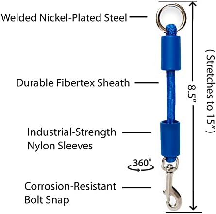 BUNGEE DOG LEASH EXTENSION – Patented Shock Absorber Attachment Protects You and Your Dogs – Works with ANY Leash & Collar or Harness – a MUST for Retractable Leashes – PICK SIZE/COLOR BELOW - Image 4