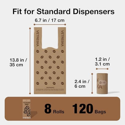 VETRESKA Dog Poop Bags with Handles 120 Count, Coffee Scented Waste Bags - Image 2