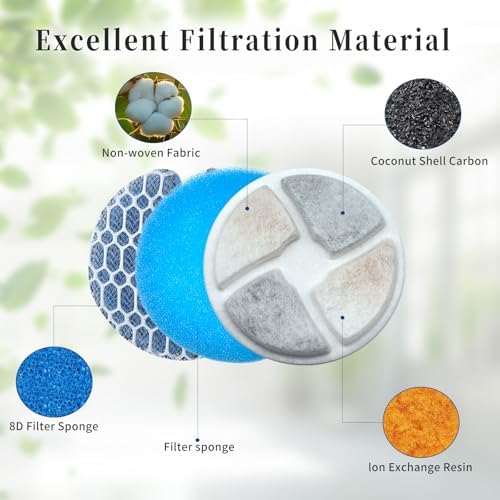 6 Set Cat Water Fountain Filter, Cat Fountain Filter Replacement for 2L/67oz Round Stainless Steel Pet Water Fountain, 3 Triple Filtration System - Image 3