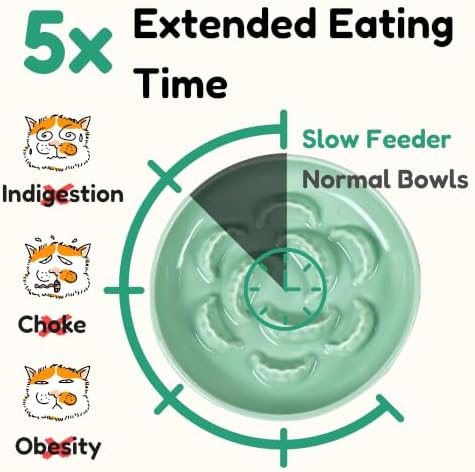 Elevated Slow Feeder Cat Bowl with Bamboo Stand, 6.3'' Ceramic Cat Food Bowl, Raised Whisker Friendly Cat Dish for Wet & Dry Food, Dishwasher Safe Anti-Slip Feeder for Cats & Small Dogs (Green) - Image 3