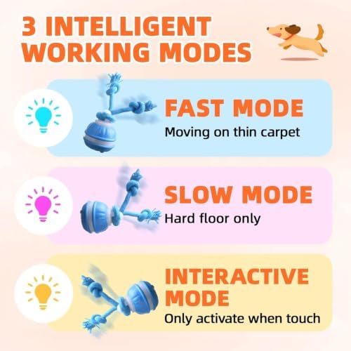 Interactive Dog Ball Toy,Moving DogToys (Blue) - Image 3