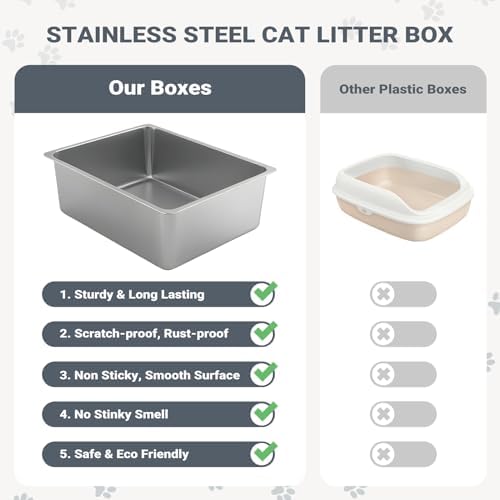 Kirecoo XL Stainless Steel Cat Litter Box High Sided, Non-Stick - Image 4