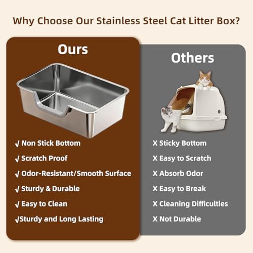 Stainless Steel Cat Litter Box, Steel Litter Pan with Curved Low Entry, Leak Proof 6 Inch High Side for Urine, Easy Entry for Kittens Older Cats, No Slip, 23.6" x 15.7" x 7.9", Silver - Image 6