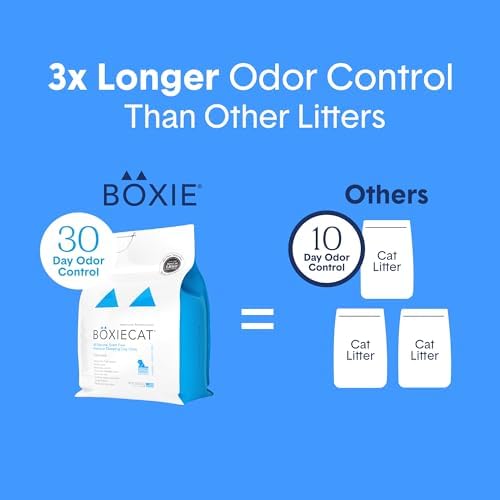 Boxie Premium Unscented Clumping Cat Litter 30+ Day Odor Control 28 lb - Image 6