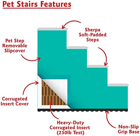 Majestic Pet 3 Step Portable Dog Stairs for Small Dogs to get on Bed Supports 25 lbs or Less – Dog Steps for High Bed with Machine Washable Cover – Pet Stairs for Cats Links Yellow - Image 6