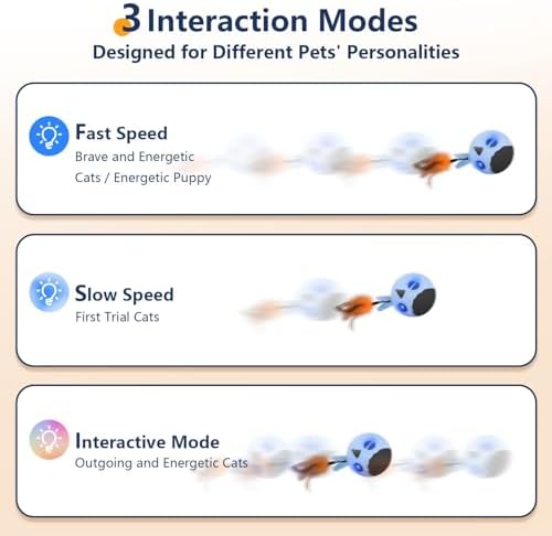 Cat Toys Ball, Smart Motion Sensor Moving Ball with 4 Sounds& 3 Speed Modes - Image 5