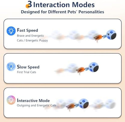 Cat Toys Ball, Smart Motion Sensor Moving Ball with 4 Sounds& 3 Speed Modes - Image 5