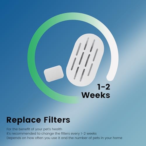 MISFANS Ceramic Cat Water Fountain Filters, 24 Filters and 24 Sponges - Image 6