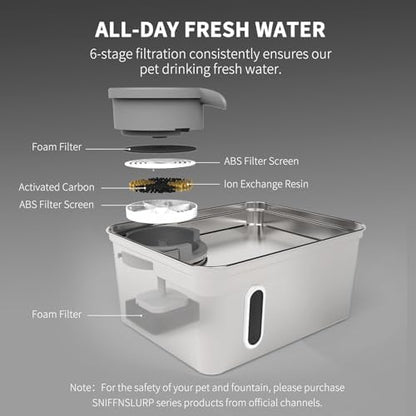8L/270oz Stainless Steel Large Dog Water Fountain Dispenser Bowl - Image 3