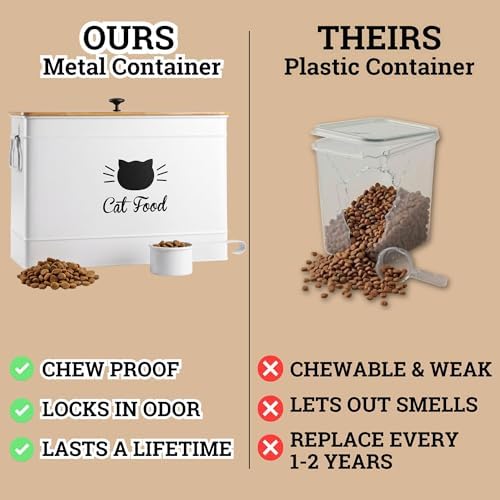 Metal Cat Food Container with Scoop, 15lb (50 Cup) w/ Airtight Bamboo Lid - Image 5
