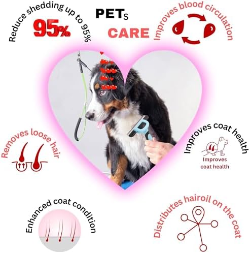 LAADI Deshedding Tool for Dogs and Cats - Reduces Shedding by Up to 95% in Less Than 10 Minutes - Professional Grooming Brush for All Hair Types - Ergonomic Design and Skin Massage Needles - Blue - Image 5