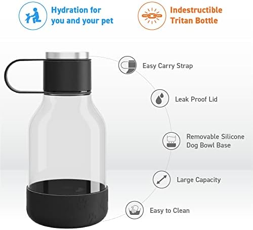 Asobu Buddy Bottle a Stainless Steel Insulated Water Bottle for with Removable Dog Water Bowl and Dog Food and Treat Storage Bowl (Blue, Tritan 50 oz Water Bottle with Bowl) - Image 2