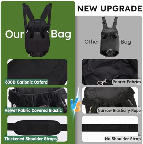 Pet Carrier Backpack, Hands-Free Adjustable Dog Front Carrier Legs Out & Easy-Fit Dog Backpack Carrier for Hiking Camping Traveling Cycling for Small Dogs and Rabbits (Medium, Black) - Image 5