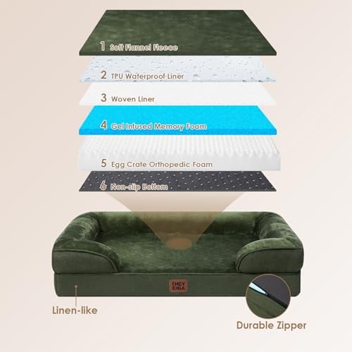 EHEYCIGA Orthopedic Dog Bed Medium Size Dog, Waterproof Washable Pet Beds - Image 2