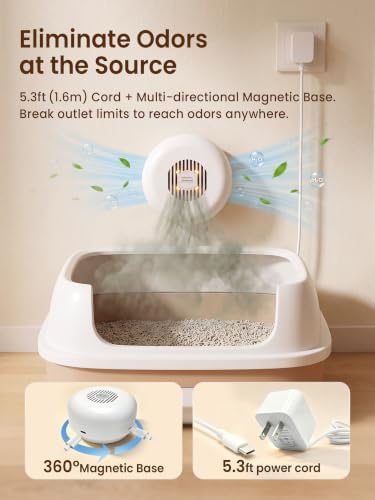Cat Litter Deodorizer, Ozone-Free Photocatalytic Litter Box Odor Eliminator - Image 5