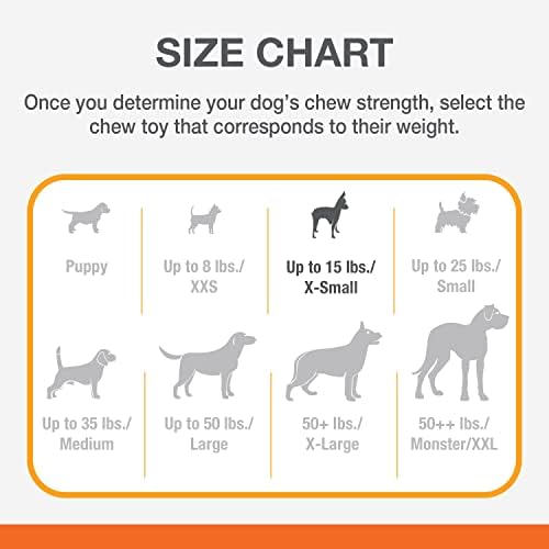 Nylabone Power Chew Ring Bone Chew Toy, Dog Toys for Aggressive Chewers, Flavor Medley, X-Small - Up to 15 lbs. (Pack of 2) - Image 3