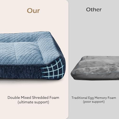 JOEJOY Orthopedic Dog Bed Medium Sized Dogs, Extra Thick Supportive Big Dog Couch Bed with Sides, Ultra Soft Pet Bed Sofa, Blue, 35''x25'' - Image 3