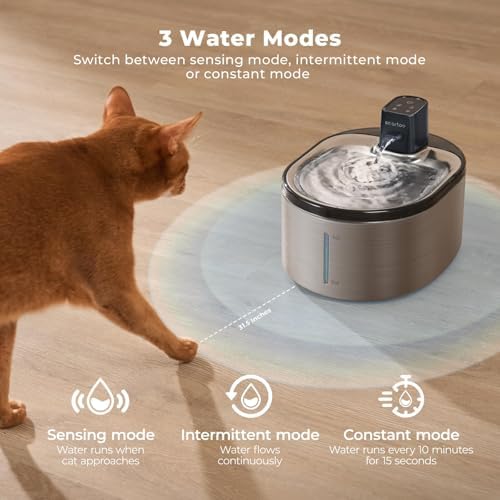 Wireless Cat Water Fountain Stainless Steel,152oz/4.5L Cat Fountain,6Filter - Image 3