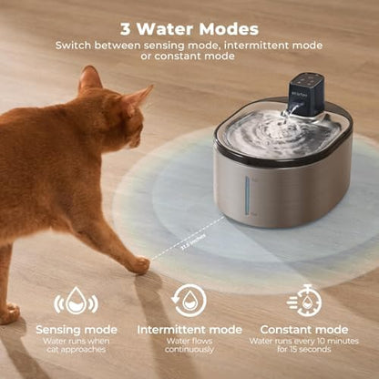 Wireless Cat Water Fountain Stainless Steel,152oz/4.5L Cat Fountain,6Filter - Image 3