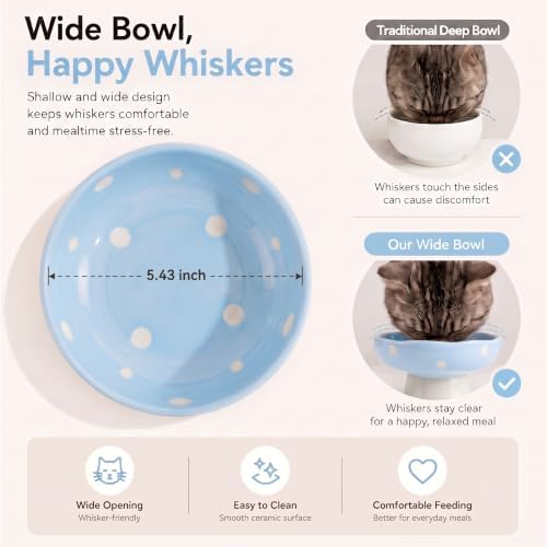 Blue Mushroom Cat Bowl, Elevated Ceramic Bowl for Cats - Image 3