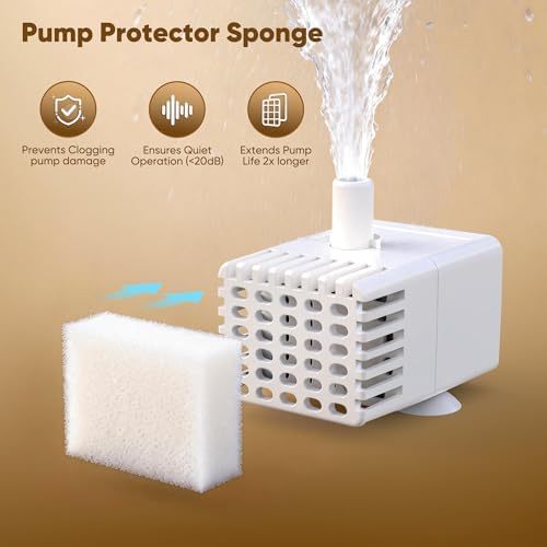 8 Pack Dog Water Fountain Filter Replacement Fit for Sharlovy W10 Pro - Image 5