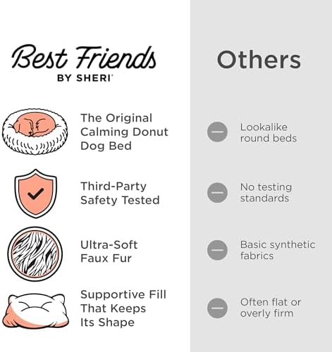 Best Friends by Sheri The Original Calming Donut Dog Bed for Medium Dogs up to 45 lbs, Shag Faux Fur, Cotton Candy Pink, 30" x 30" - Image 6
