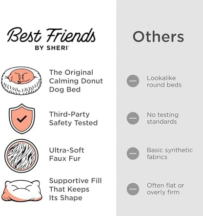 Best Friends by Sheri The Original Calming Donut Dog Bed for Medium Dogs up to 45 lbs, Shag Faux Fur, Cotton Candy Pink, 30" x 30" - Image 6