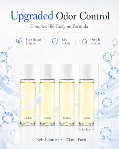 Nano Blue Light Deodorizer Spray Refill Pet & Home Odor Eliminator - Image 3