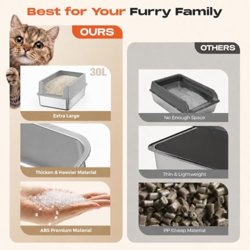 Suitfeel XL Stainless Steel Cat Litter Box with Lid and Scoop,Light Gray - Image 3