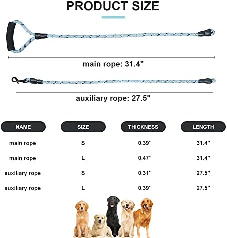 Dual Dog Leash, Reflective Heavy Duty Two Dog Leash for Small Medium Large Dogs, 2 Dog Leashes, 360° Swivel Tangle Free with Comfortable Handle, Support Add to Multiple Rope, Blue - Image 2