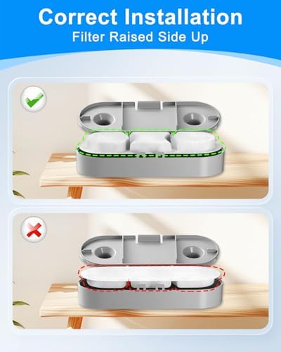 12+12 Dog Water Fountain Filters Compatible with MAILOFY WF120/WF160 - Image 4