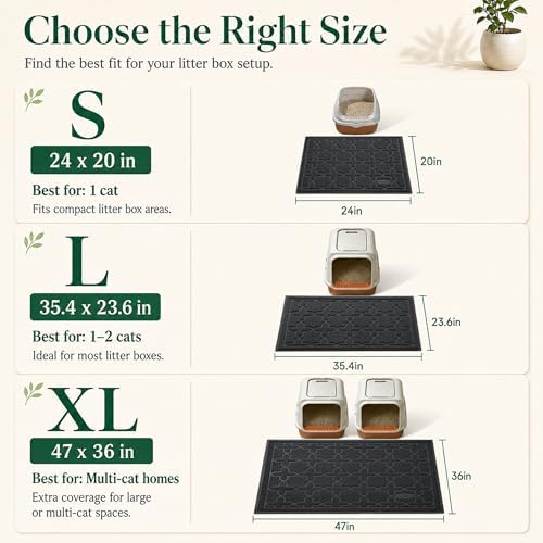 Yimobra Cat Litter Mat, Waterproof Litter Trapping Mat, 47x36, Black - Image 6