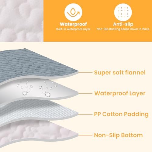 Dog Car Seat Cover, Waterproof Non-Slip Pet Mat, Bluegrey Front Seat - Image 3
