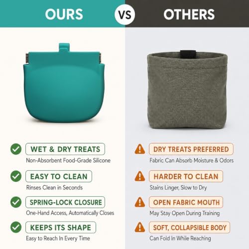 1 Cup Silicone Dog Treat Pouch, Dog Training Treat Bag, Green - Image 5