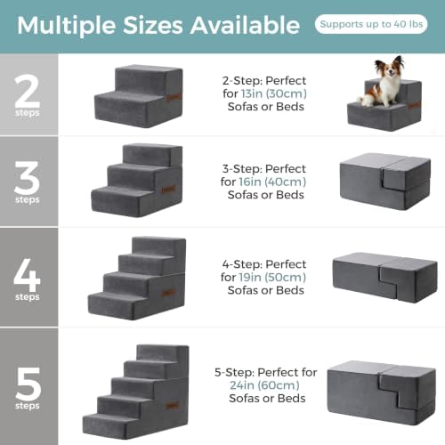 Dog Stairs, Steps and Ramp for High Bed & Sofa, 13-24" H Detachable Pet Stairs for Small Medium Dogs, Sturdy 40D Foam, Non-Slip, Washable Cover with Lint Roller, Grey - Image 3