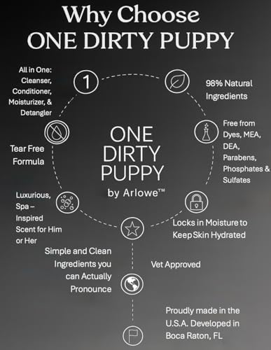 One Dirty Puppy – 5-in-1 Dog Shampoo & Conditioner – Tear-Free Oatmeal Formula for Sensitive Skin – Sulfate Free & Paraben Free – Cleans, Moisturizes, Detangles & Deodorizes – Fast Rinse – Made in USA - Image 2