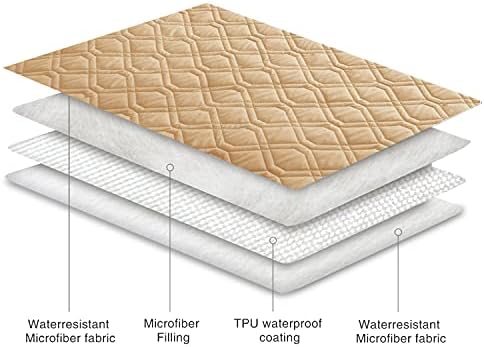 Ameritex Waterproof Dog Bed Cover Pet Blanket for Furniture Bed Couch Sofa Reversible - Image 5